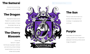 Crest